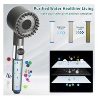 Powerflow Head Shower